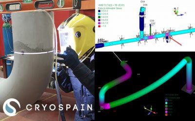 Stress design in vacuum-insulated piping