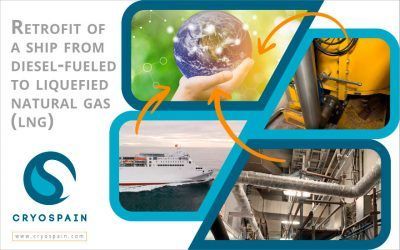 Cryospain’s 7th LNG Ship Retro-fit project sets sail!