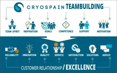 Cryospain: a closer team means better service