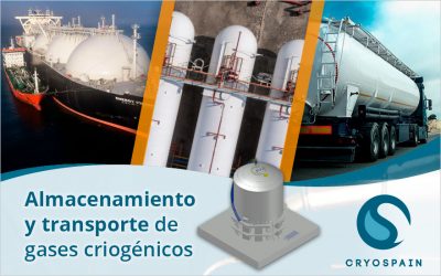 Consejos para asegurar el almacenamiento y el transporte de gases criogénicos
