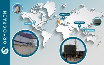 Air Separation Units for Steel production in Czechia and India