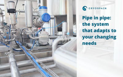 Pipe in pipe: the system that adapts to your changing needs