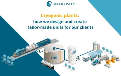 Cryogenic plants: how we design and create tailor-made units for our clients
