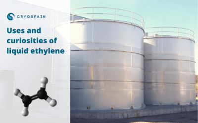 Uses and curiosities of liquid ethylene