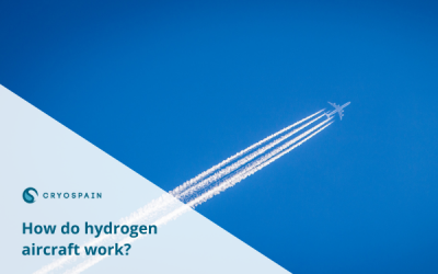 How do hydrogen aircraft work?
