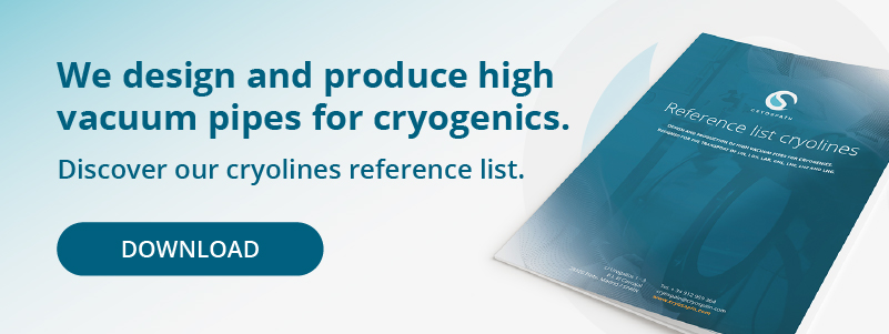 reference list cryolines