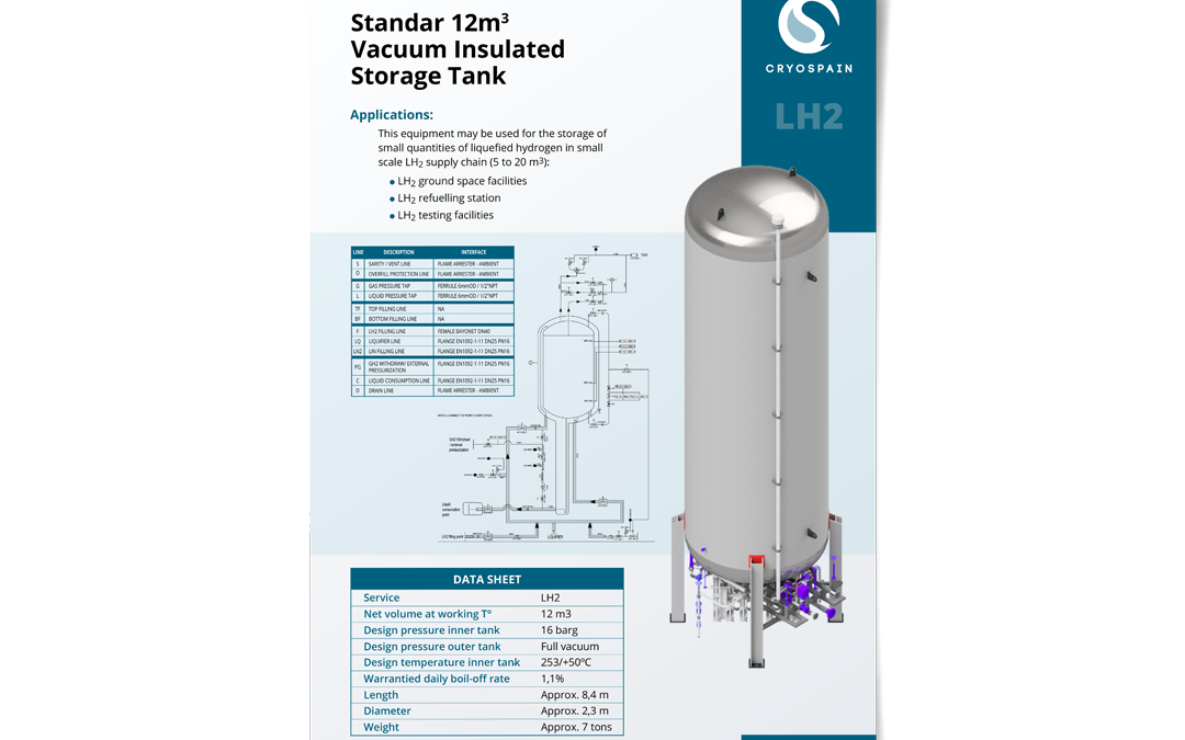 LH2 Storage Tank – 12m3