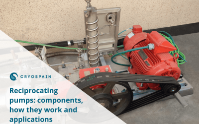Reciprocating pumps: components, how they work and applications