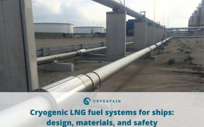 Cryogenic systems for LNG fuel on ships: design, materials, and safety considerations