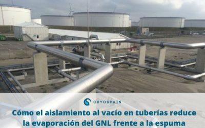 Cómo las tuberías aisladas al vacío reducen el boil-off de GNL frente al aislamiento convencional PUF